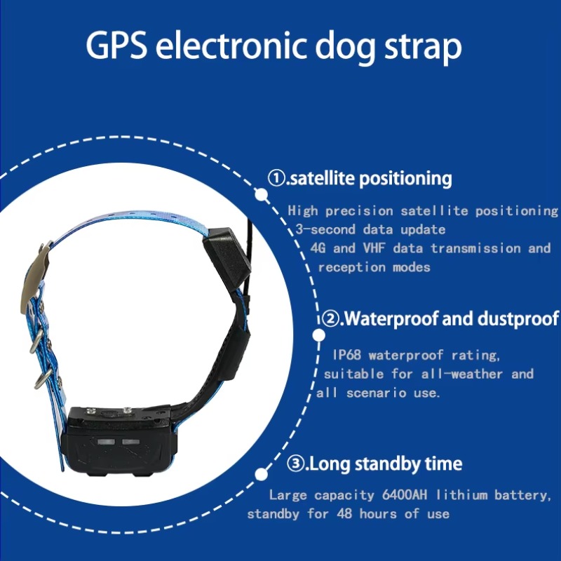 Pelacak GPS 2026 untuk Anjing, - Pet Supplies Locations ulasan dan harga