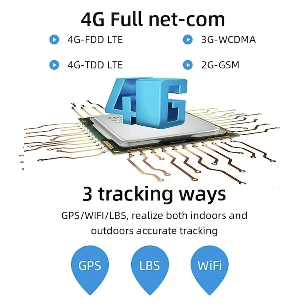 Pelacak Gps Mini 4G untuk Kuci - Pet Supplies Locations ulasan dan harga